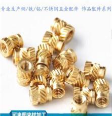 產(chǎn)品展示
